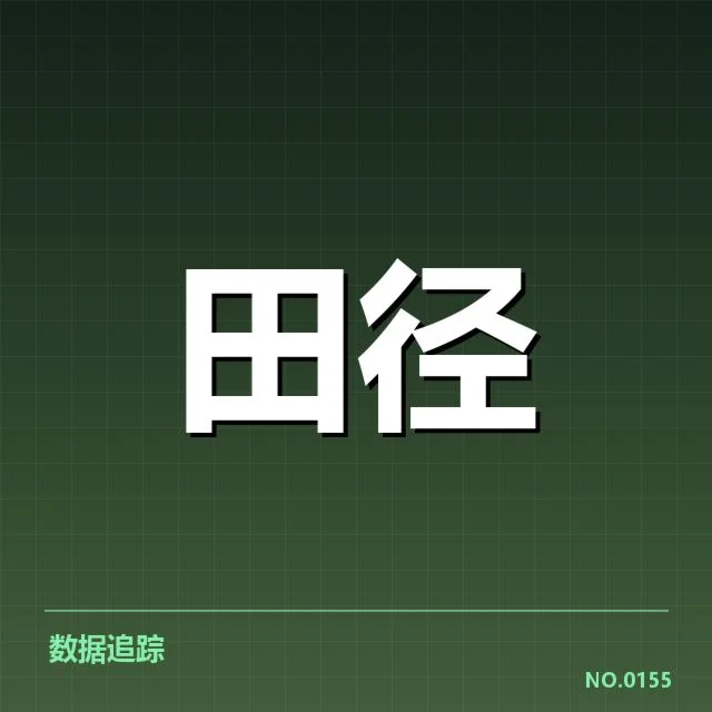 已确认的参赛选手与赛事安排